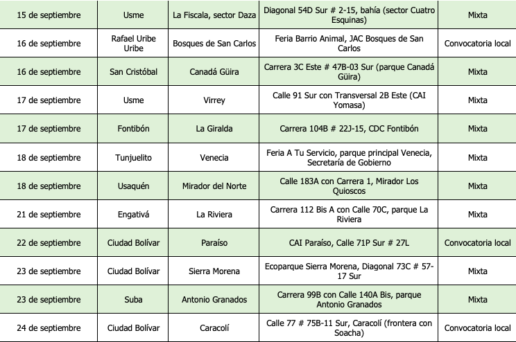 Esterilizaciones5.png