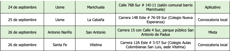 Esterilizaciones6.png